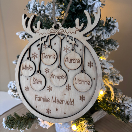 Familie kerstbal (2)